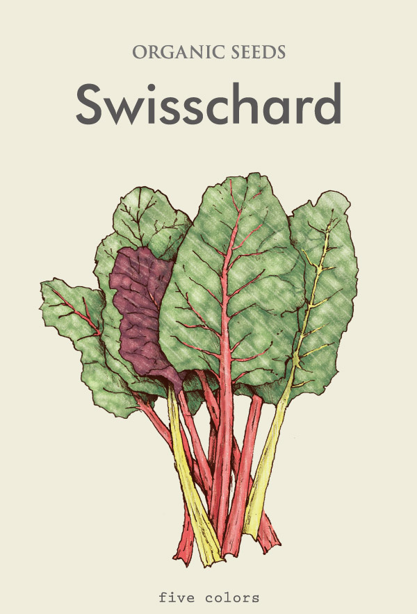 Swisschard